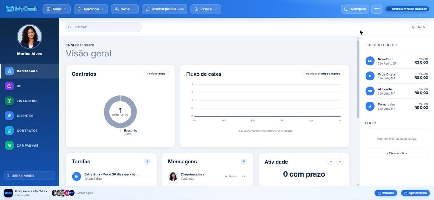 Painel do CRM do MyDesk com clientes, contratos e fluxo de caixa