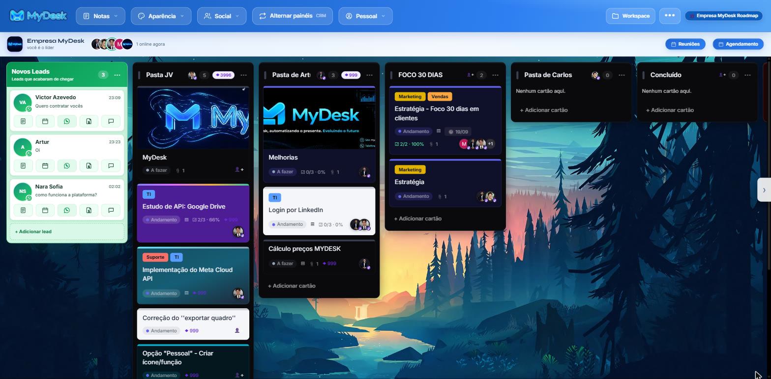 Quadro do MyDesk em listas, com leads do WhatsApp na primeira coluna